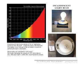 Edisons 2700 Kelvin bulb